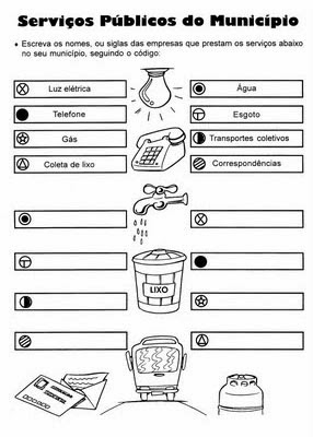 Tipos de serviços geografia