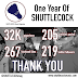 One Year of SHUTTLECOCK