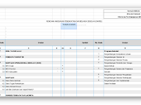 Aplikasi Laporan , Kwitansi dan juknis BOS terbaru 2016