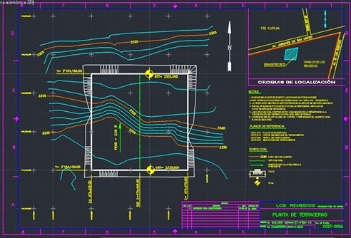 DIBUJO TÉCNICO DE INGENIERÍA CIVIL