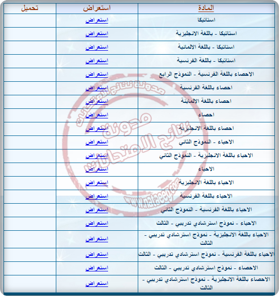  نماذج تجريبية لامتحانات الثانوية العامة للعام الدراسي - 2017