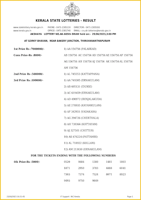 ak-605-live-akshaya-lottery-result-today-kerala-lotteries-results-25-06-2023-keralalotteriesresults.in_page-0001