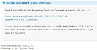 https://translate.google.com/translate?hl=en&sl=ja&tl=en&u=http%3A%2F%2Fwww.cdc.gov.tw%2Fepidemicinfo.aspx%3Ftreeid%3Daa2d4b06c27690e6%26nowtreeid%3Dfb6a405b1d67aa69%26tid%3D935F31A1953745BC%26showtype%3D&anno=2