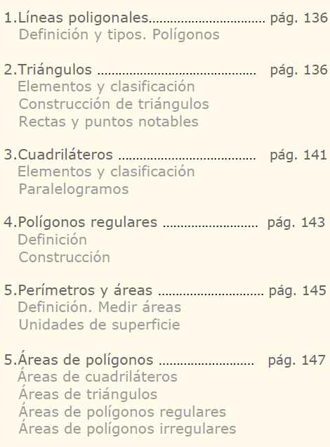 Teoría y ejercicios resueltos.