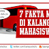 7 Fakta Mudik Di Kalangan Mahasiswa