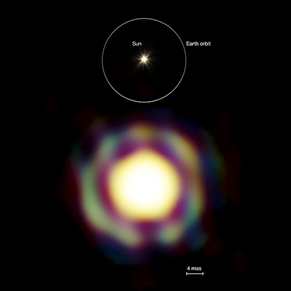 estrela T Leporis