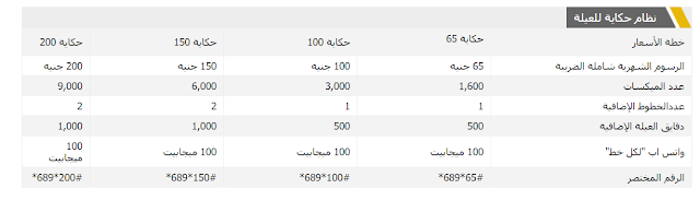 باقات حكاية للعيلة