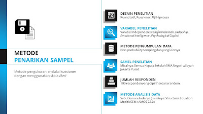 Contoh Slide Presentasi PowerPoint untuk Tesis yang Bagus