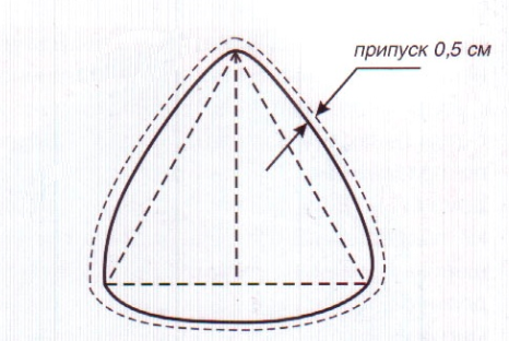 выкройка мячика из ткани