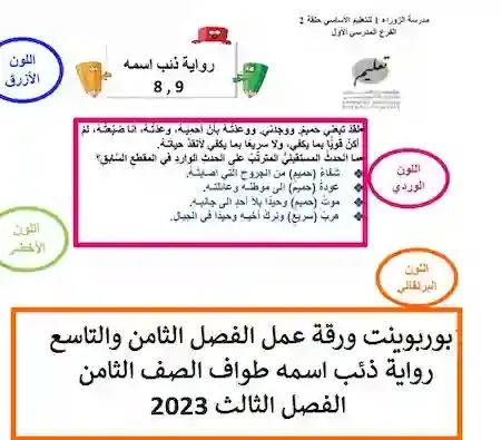 بوربوينت ورقة عمل الفصل الثامن والتاسع رواية ذئب اسمه طواف الصف الثامن الفصل الثالث 2023