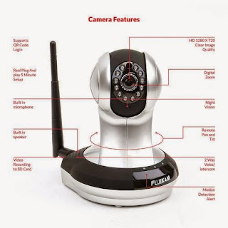 Fujikam FI-361 HD Network Wireless Surveillance Security Camera