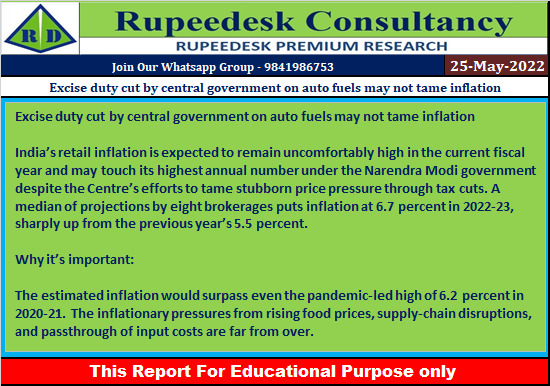 Excise duty cut by central government on auto fuels may not tame inflation - Rupeedesk Reports - 25.05.2022