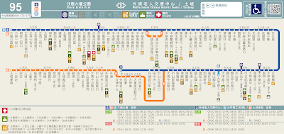 95路 / 95副 / 95區　六福公園－外埔老人文康中心 / 土城