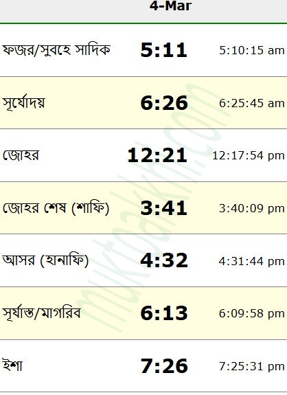 আহলে হাদিস নামাজের সময়সূচী রাজশাহী