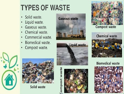 Types of Waste