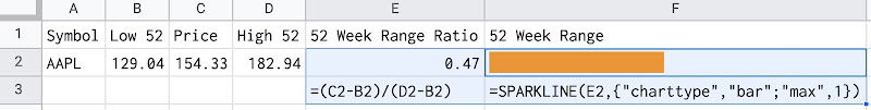 Use SPARKLINE to create 52-week range price charts for stocks in Google Sheets