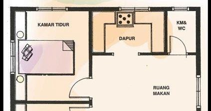 Dziban s Update Dapur Yang baik Menurut Feng Shui