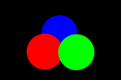 Teori Warna Dasar Dan Psikologi Warna