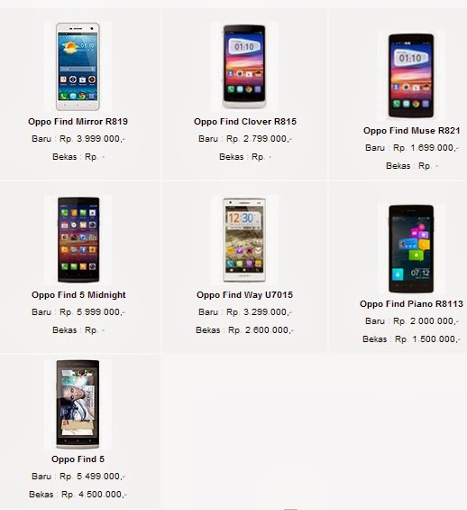 Daftar Harga HP Oppo ~ Full Review HP