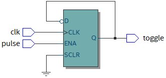 pulse_to_toggle