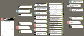 Family Tree at Ancestry.com