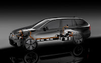 Skoda Octavia Green E Line Concept