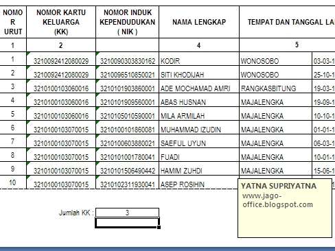 ( New ) Rumus Menghitung Jumlah KK yang Sama Pada Pemilu 