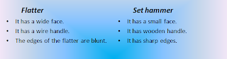 difference between flatter and set hammer in forging or smithy manufacturing workshop