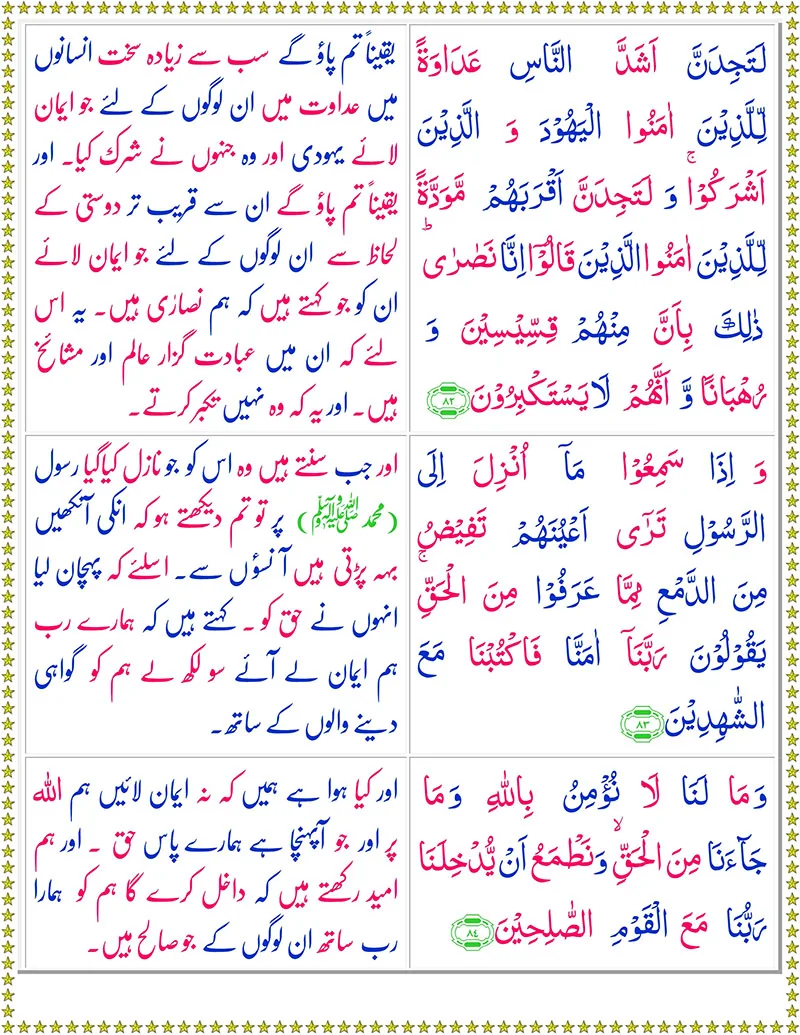 Surah Al-Maidahwith Urdu Translation,Quran,Quran with Urdu Translation,Surah Al-Maidah with Urdu Translation,