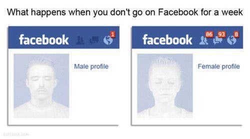 20 Hilarious But True Differences Between Men And Women - On Facebook