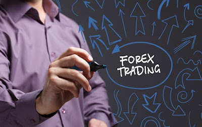 Tips to Develop Your Own Forex Trading Strategies