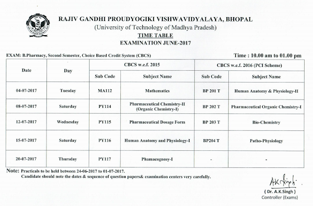 RGPV B.Pharmacy 2nd Semester CBCS Examination Time Table