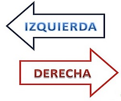 Estudio de 50 años afirma que personas de izquierda son más inteligentes que las de derecha