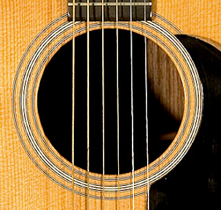 Playing Guitar For Beginners - Sound Hole