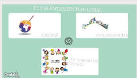  El calentamiento global