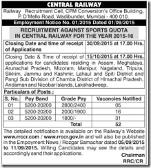 Central Railway Sports Quota 2015 Notification