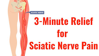 Sciatica SOS – Guide To Eliminating The Back Pain