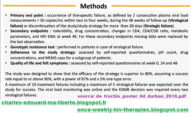 Leibowitch ANRS162-4D NCT02157311 hiv failure trial cd4 ratio monitoring