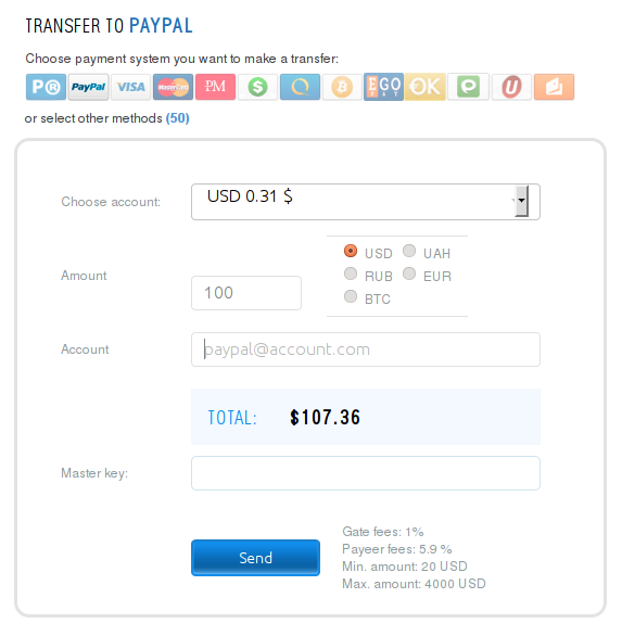 Bitcoin to PayPal exchange