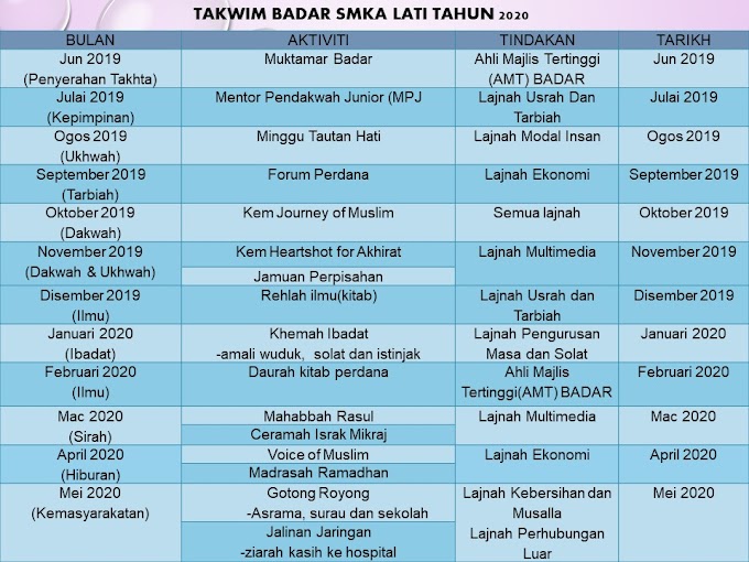 TAKWIM BADAR 2020