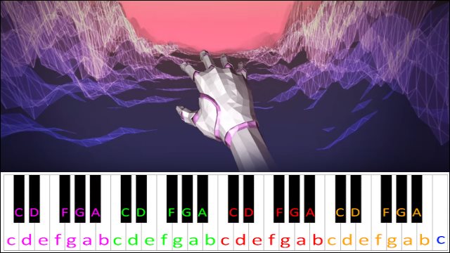 Sad Machine by Porter Robinson Piano / Keyboard Easy Letter Notes for Beginners