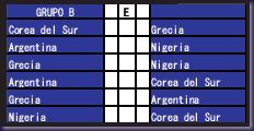 grupos