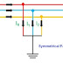 Concept of Series and Shunt Faults