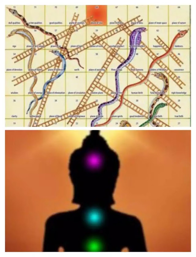 🐍🐍सांप -सीढ़ी का खेल या आत्मज्ञान पाने की राह।। 🛤️🛤️MOKSHA PATAM --AN ANCIENT GAME TO TEACH MORALS..🌞🌞