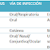 Enfermedades Infecciosas que afectan al hombre