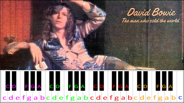 The Man Who Sold The by David Bowie Piano / Keyboard Easy Letter Notes for Beginners