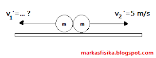 Jika v2' adalah kecepatan benda 2 setelah tumbukan ke kanan dengan laju 5 m/s, berapa besar kecepatan v1' setelah tumbukan ?