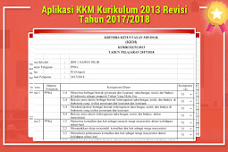 Aplikasi Kkm Kurikulum 2013 Revisi Tahun 2017/2018