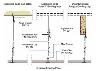 Jayaboard_Page_7-1