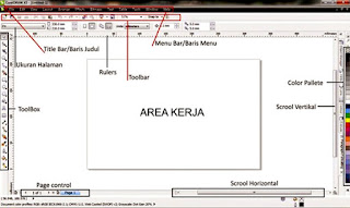 Belajar coreldraw pemula